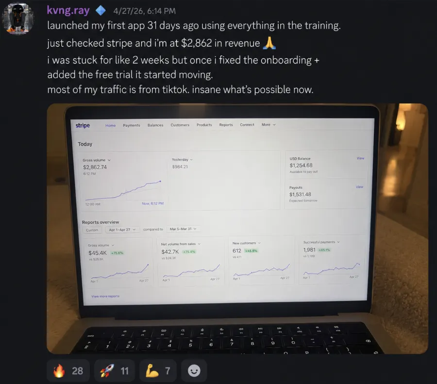 Student result: $2,862 in 31 days