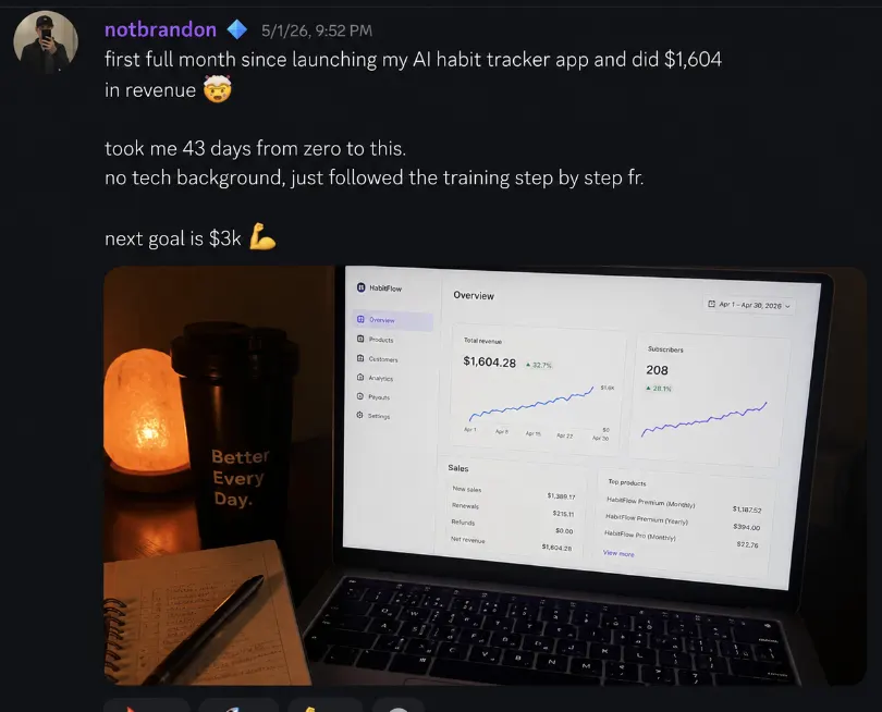 Student result: $1,604 first full month